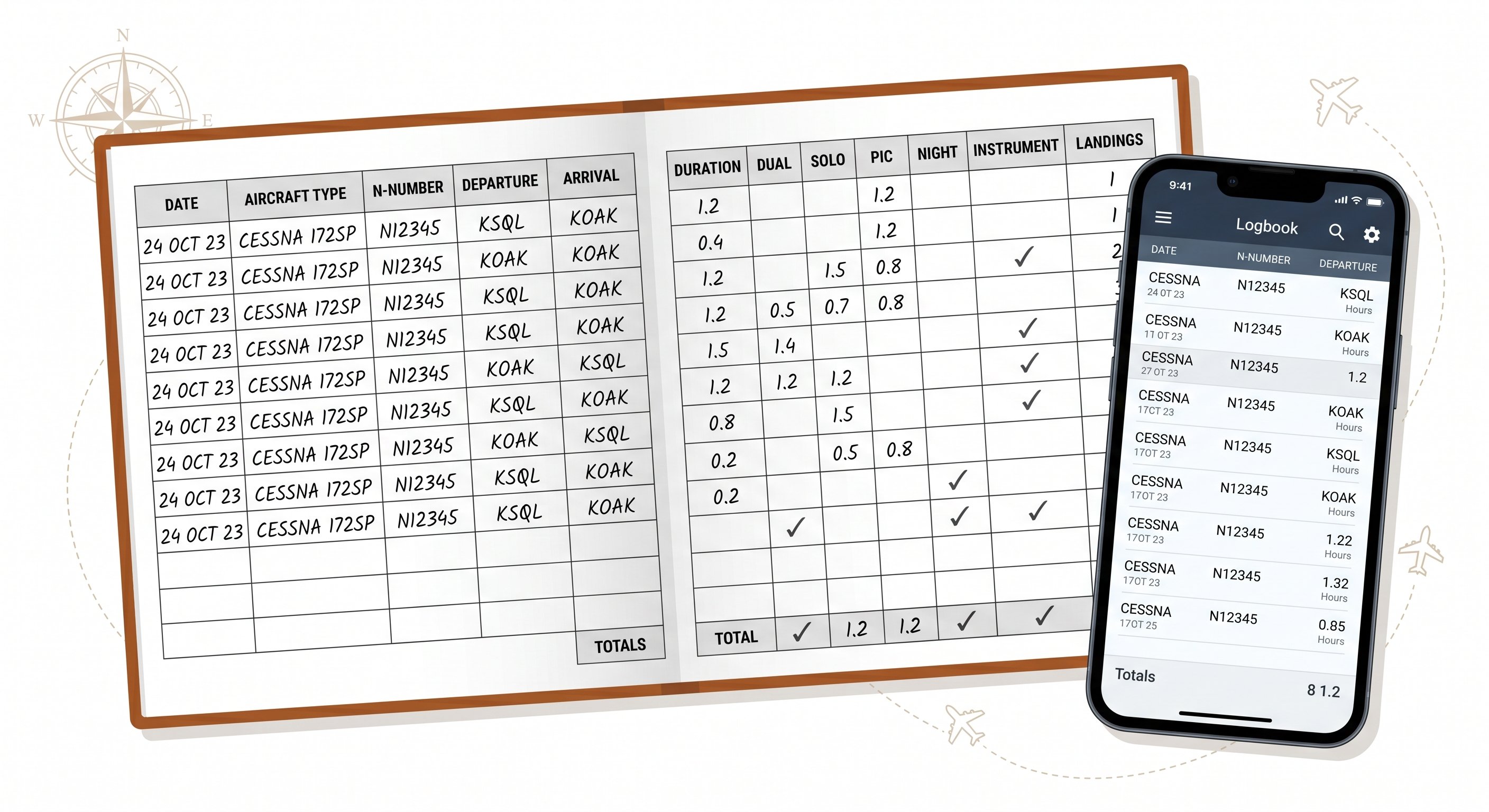 Logbook requirements for CFI certificate